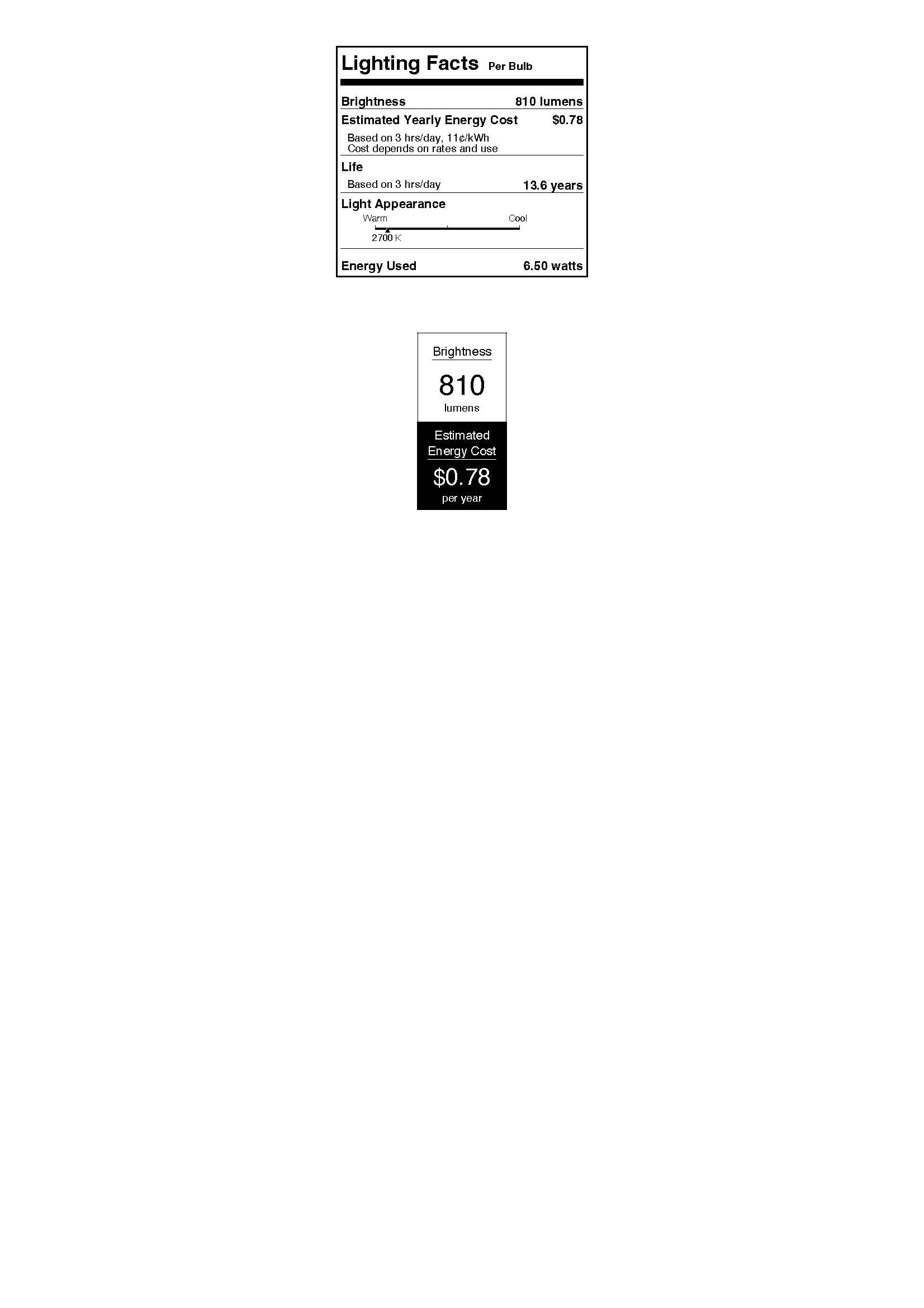 Westinghouse 6132800 Fiona Traditional One Light LED Indoor Mini Pendant, Brushed Nickel Finish, Clear Seeded Glass - Image 10