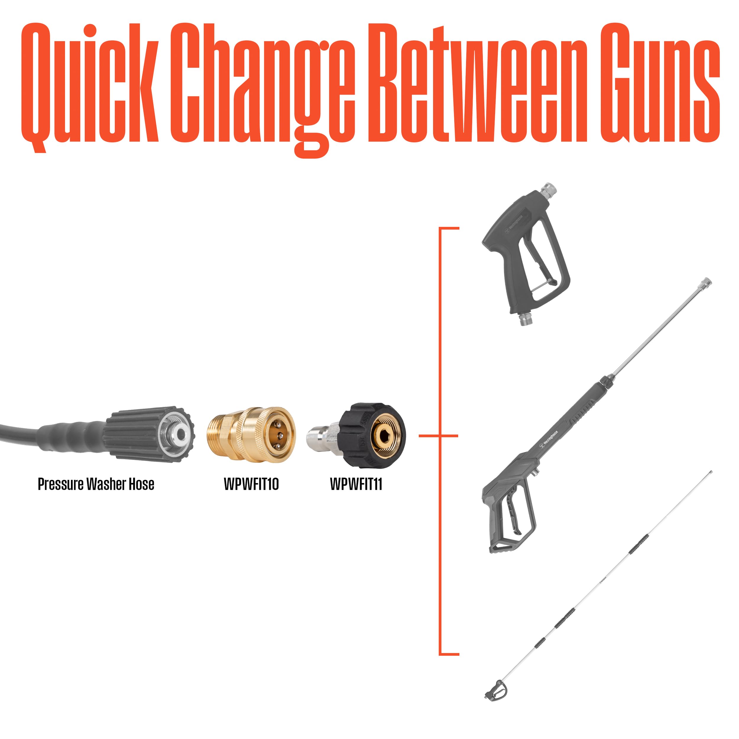 Westinghouse Heavy-Duty 3/4" GHT to M22-14MM Quick-Connect Fitting For Pressure Gun to Pressure Washer Hose - Image 3