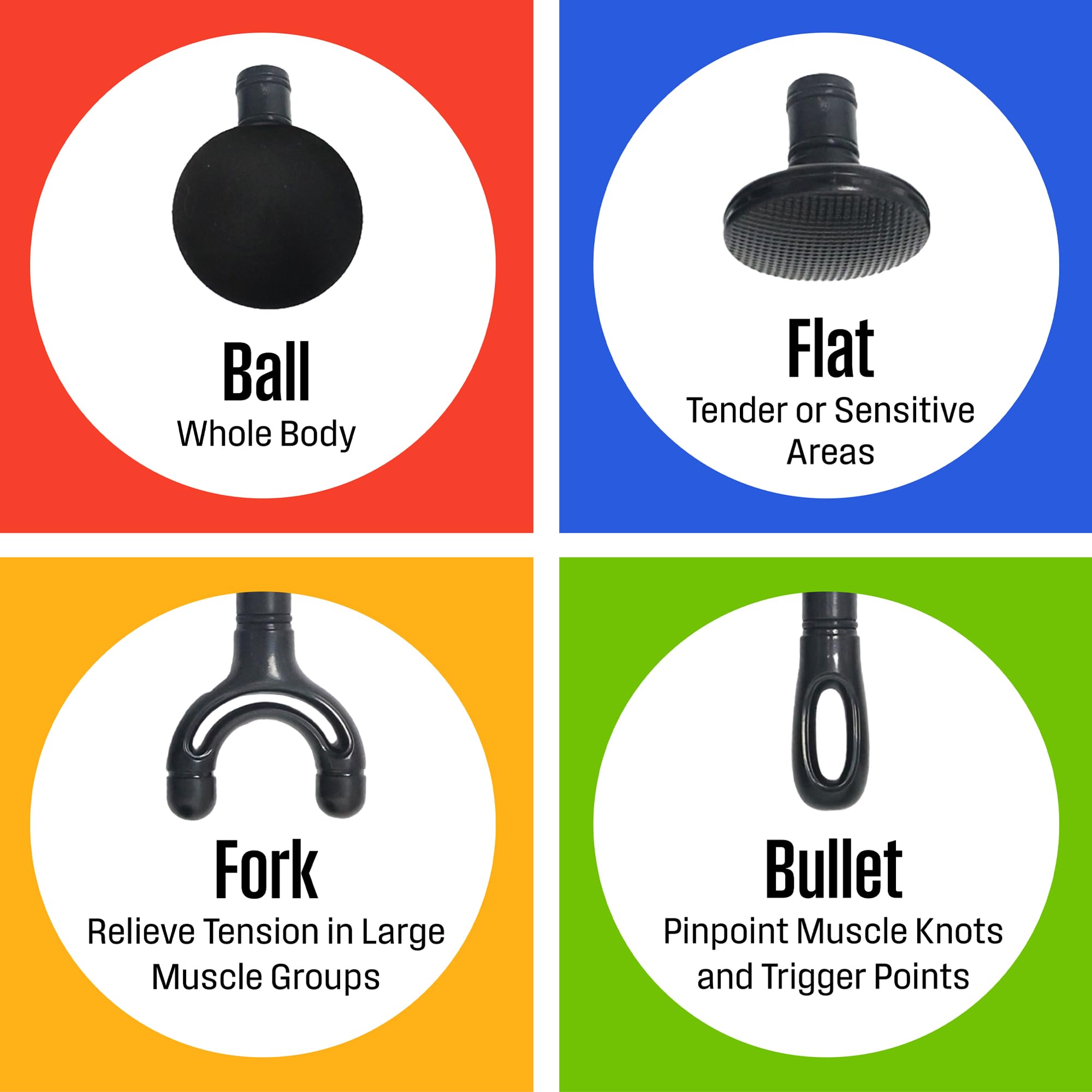 Westinghouse Long Handle Curved Massage Gun for Neck & Shoulder Pain, Rechargeable, Up to 5 Hours of Battery, 4 Head Attachments, 5 Percussion Massage Speed Levels, Deep Tissue Self Massager - Image 5