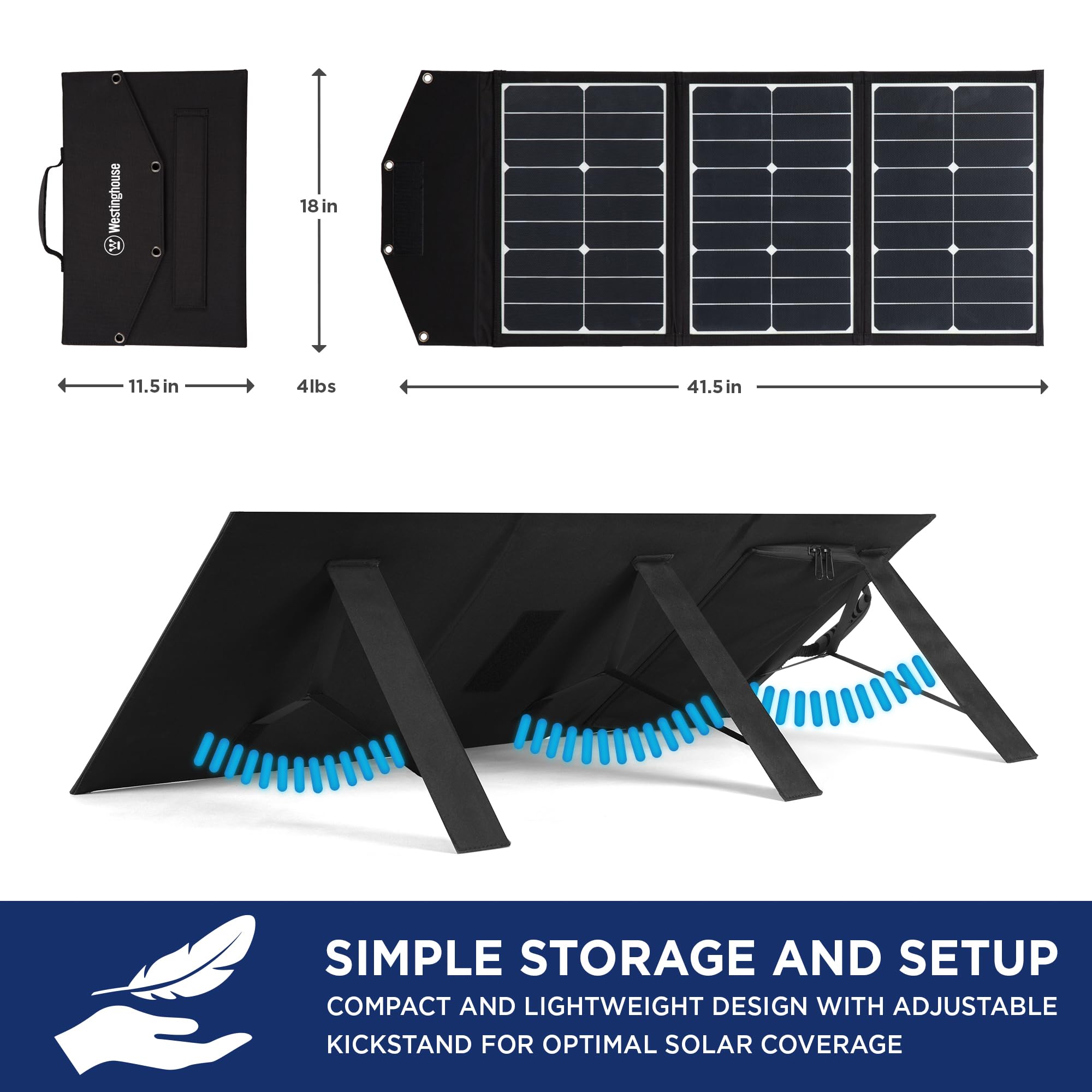 Westinghouse Portable 60W Solar Panel for Portable Power Stations, iPhone, iPad, Tablets, Laptop, with QC 3.0 USB and USB-C ports, DC Output, for Outdoors, Camping, RVs, and Travel,Black - Image 4
