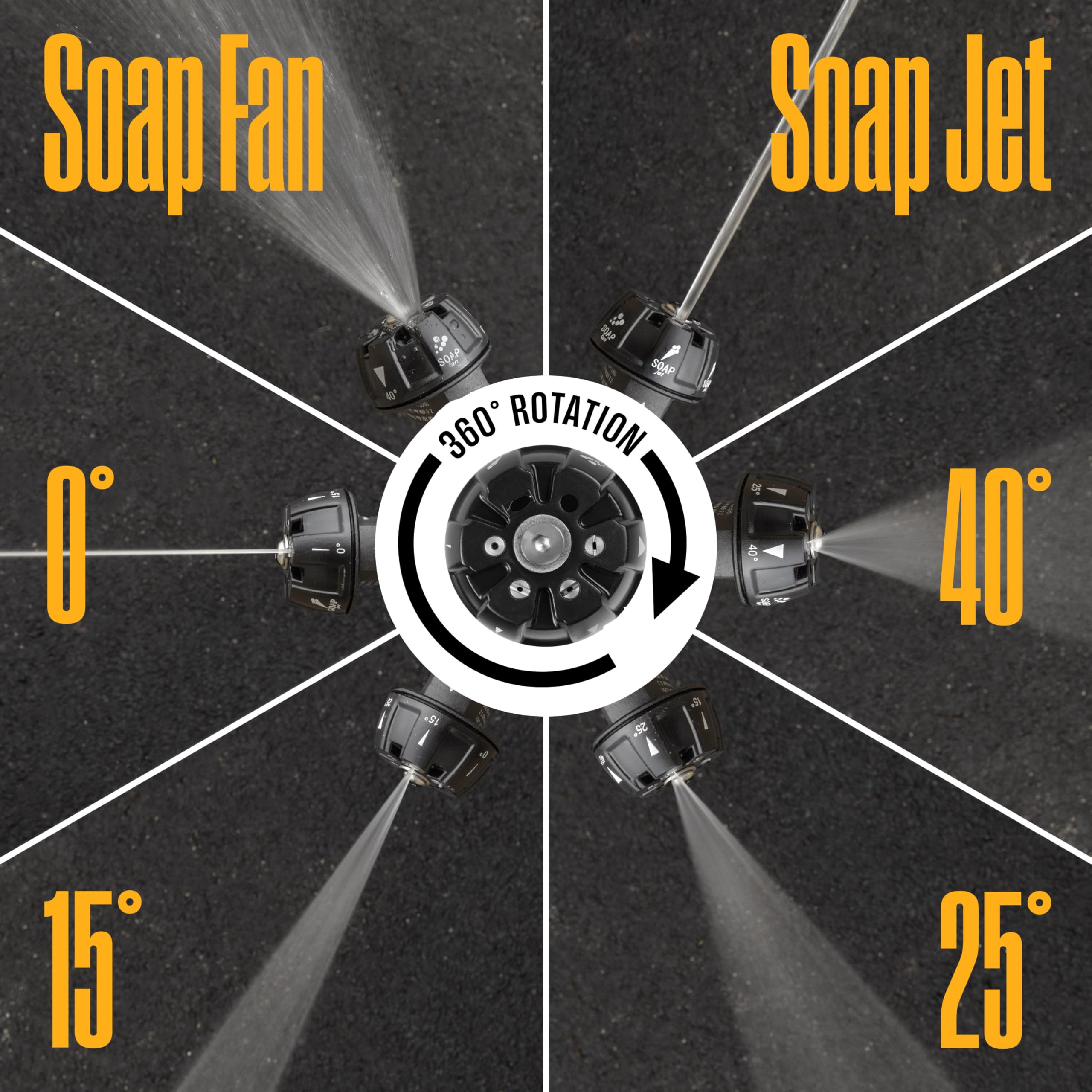 Westinghouse Pressure Washer 6-in-1 Nozzle Attachment - 3600 Max PSI, 1/4” Connector - for Gas and Electric Pressure Washers - Image 5