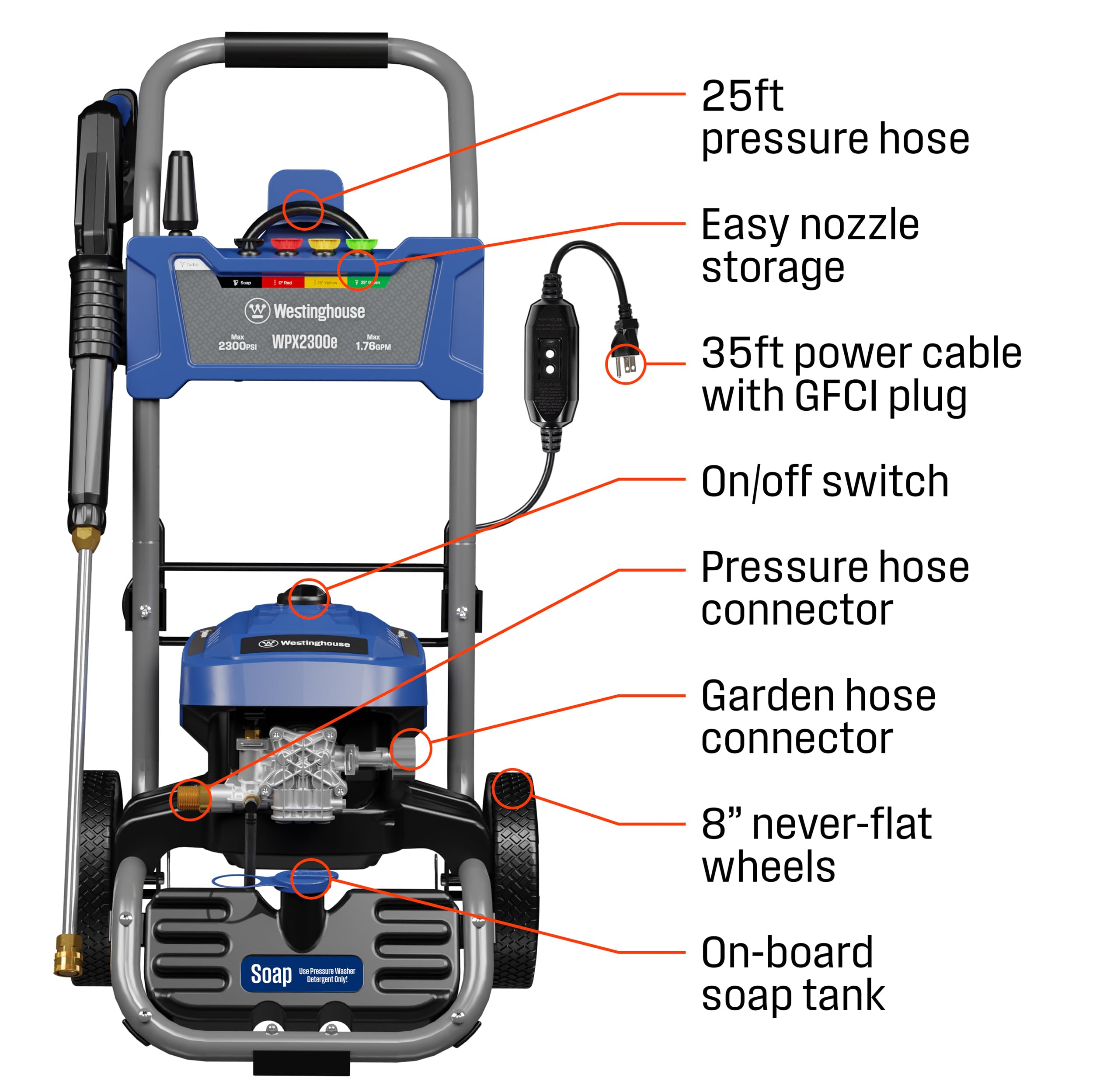 Westinghouse WPX2300e Electric Pressure Washer, 2300 Max PSI and 1.76 Max GPM, Induction Motor, Onboard Soap Tank, Spray Gun and Wand, 5 Nozzle Set, for Cars/Fences/Driveways/Homes/Patios/Furniture - Image 4