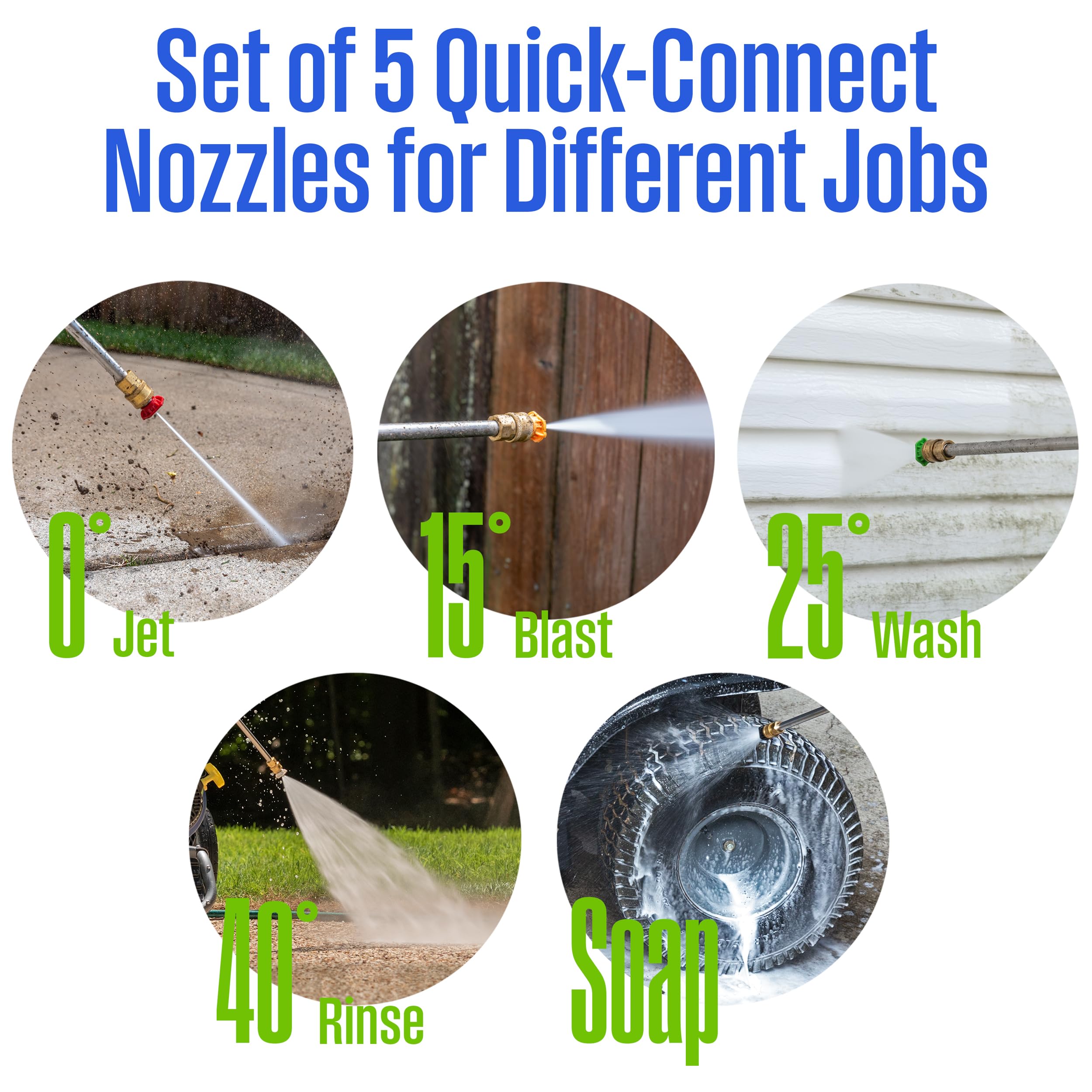 Westinghouse WPX4400 Gas Pressure Washer, 4400 PSI and 4.2 GPM, Spray Gun and Wand, 5 Nozzle Set, for Cars/Fences/Driveways/Homes/Patios/Furniture - Image 7