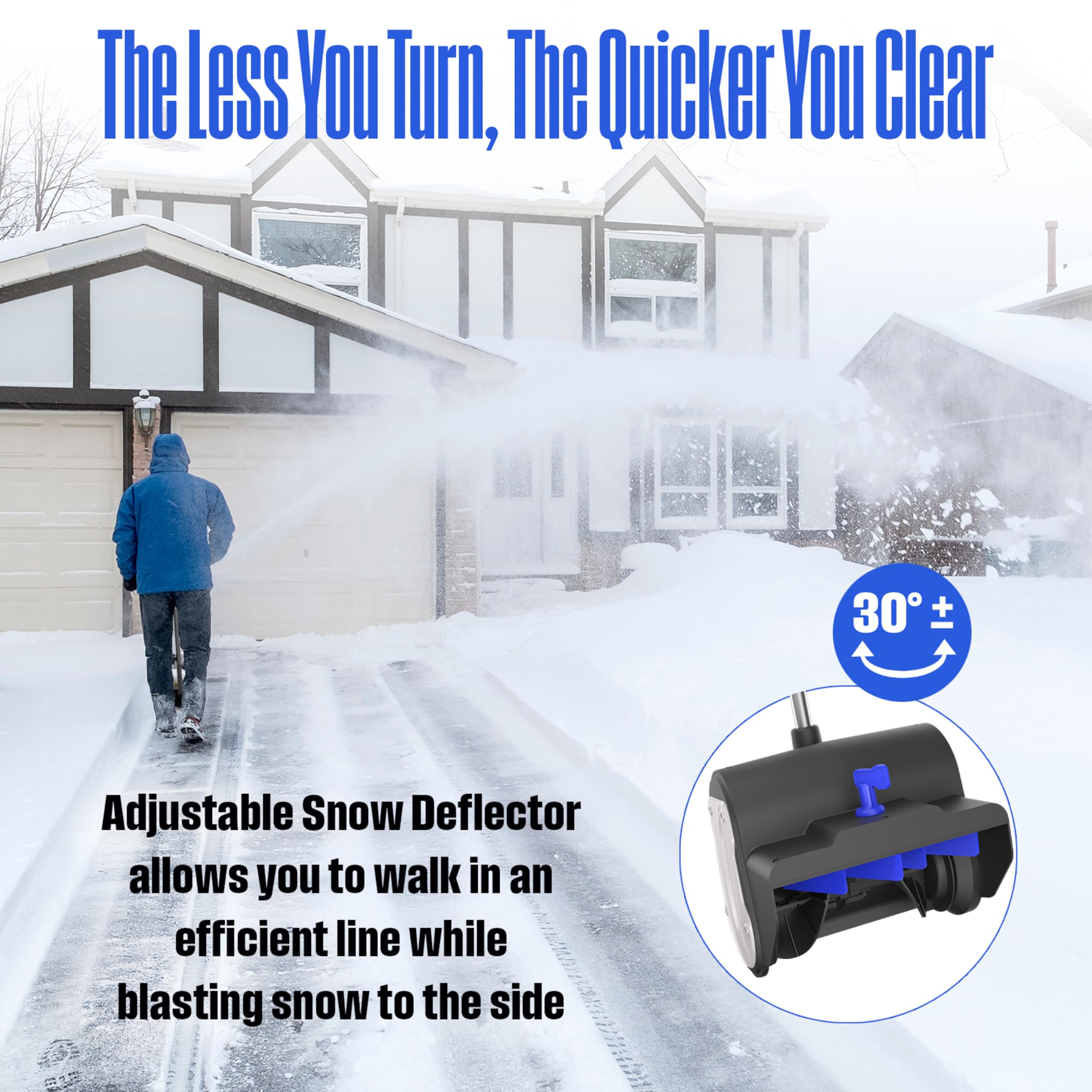 Westinghouse WSnow11S 20V Cordless Electric Snow Shovel, 11-Inches Wide with 4Ah Battery and Fast Charger, 20 ft. Throwing Distance, Plows 300 lbs/min for Driveway/Steps/Sidewalk/Porch - Image 4